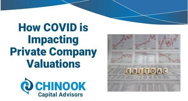 How COVID is Impacting Private Company Valuations